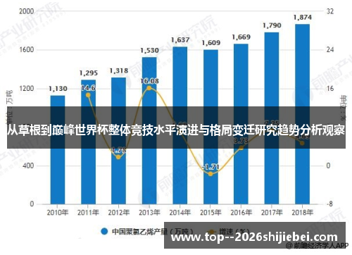 从草根到巅峰世界杯整体竞技水平演进与格局变迁研究趋势分析观察