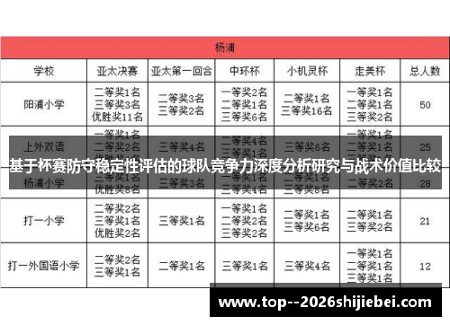 基于杯赛防守稳定性评估的球队竞争力深度分析研究与战术价值比较