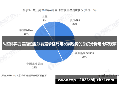 从整体实力差距透视联赛竞争格局与发展趋势的系统分析与比较观察