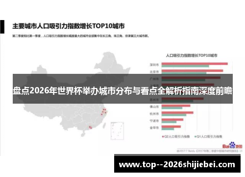 盘点2026年世界杯举办城市分布与看点全解析指南深度前瞻 盘点2026年世界杯举办城市分布与看点全解析指南深度前瞻